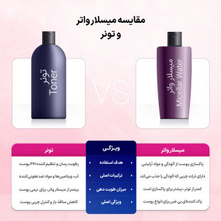 تونر پاک کننده صورت ویتالیر مدل Sensivit مناسب پوست حساس حجم 200 میلی لیتر